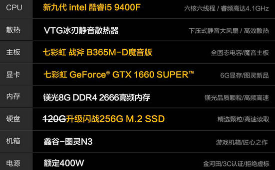 盈通7950 vs GTX 750TI：游戏性能对比全解析  第1张