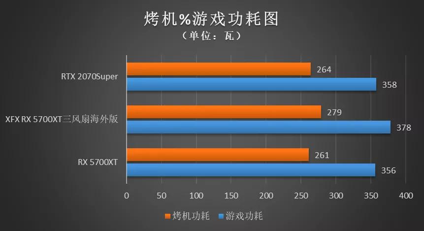 影驰GTX970黑将超频版：九大问题解答，让你的显卡性能飙升  第5张