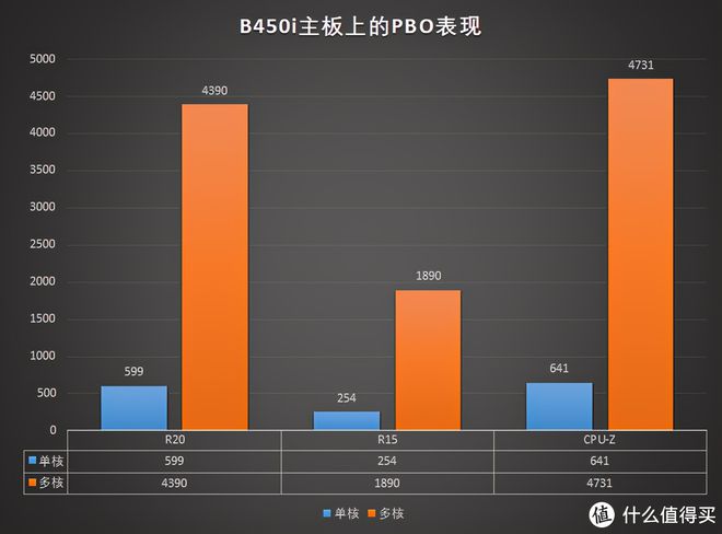 全球首款GTX 980 SLI水冷机箱，龙堂：颠覆你对散热的认知  第5张