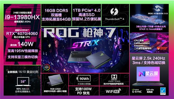 巫师3新福利！GTX 550Ti助力畅玩，细腻画面体验全新升级  第6张