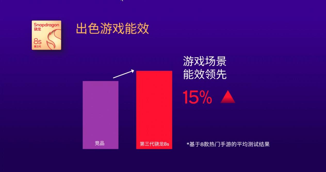 HD 6790 VS GTX 560：硬件大比拼，哪款显卡更胜一筹？  第5张