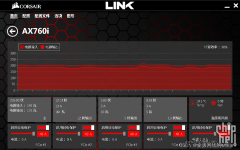 揭秘GTX 960显卡插电谜团！500W？600W？你的选择关键在哪里？  第4张