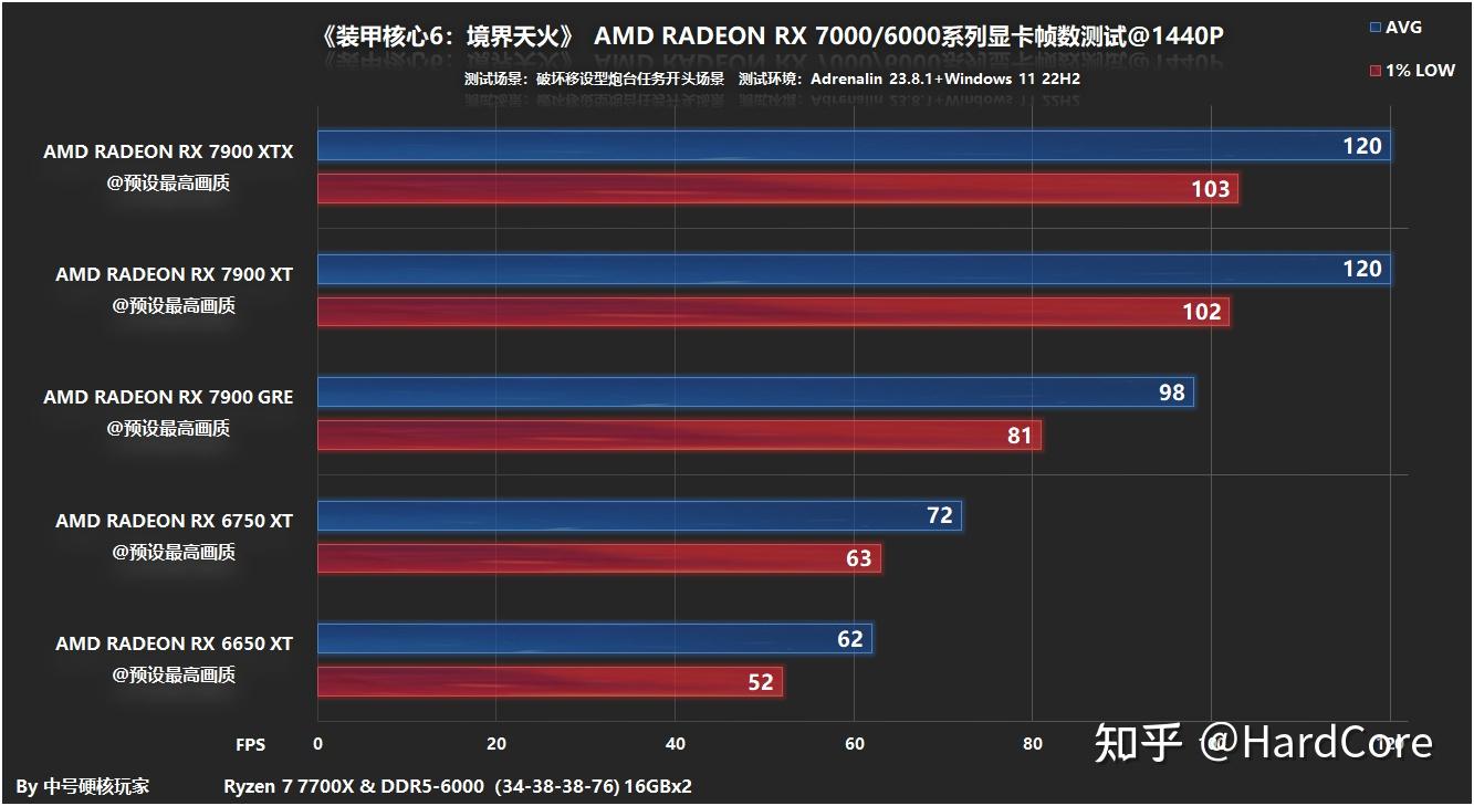 NVIDIA GTX950系列震撼3DMark！性能如何？硬件参数揭秘  第8张