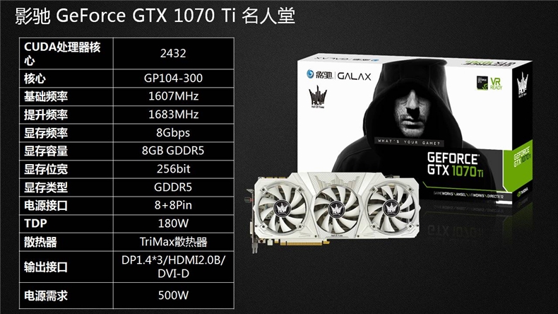 GTX980Ti：传奇还是过眼云烟？深度解析揭秘名人堂之谜  第1张