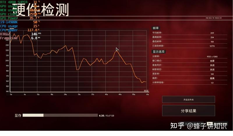 揭秘GTX980Ti：晶体管背后的科技黑科技  第8张