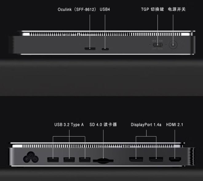 GTX760显卡解密：VGA线必备还是多余？  第2张