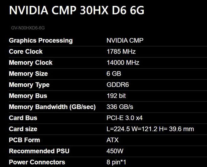 揭秘技嘉GTX960：性能独步天下，用户惊叹不已  第5张