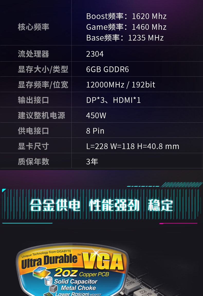 揭秘技嘉GTX960：性能独步天下，用户惊叹不已  第6张