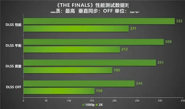 揭秘影驰GTX750Ti刀卡：历史辉煌、性能超群，还有什么神秘功能？  第2张