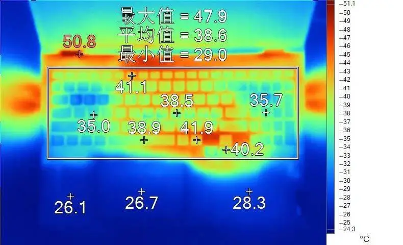 揭秘笔记本GTX1080跑分：性能对比竞逐，科学评价必备  第4张