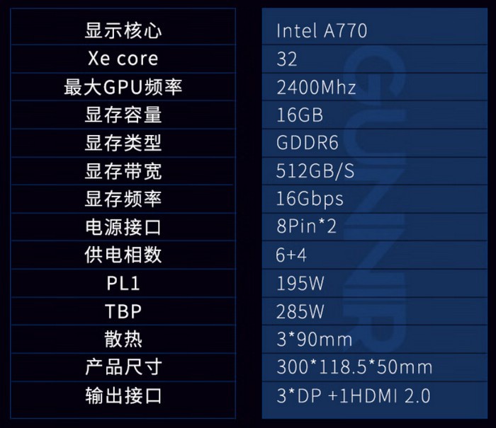 GTX1060显存过载揭秘：性能下降还是画面卡顿？  第6张