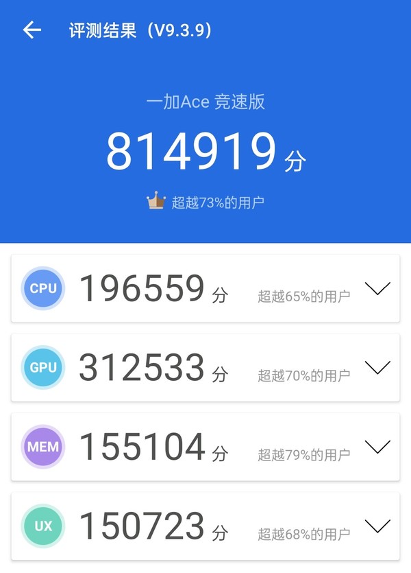 GTX1650Ultra：鲁大师跑分揭秘，性能如何？  第5张