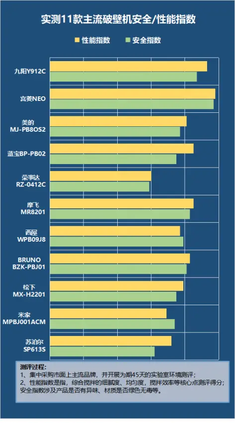 GTX660 vs 750Ti：显卡大对决，性能究竟谁更强？  第4张