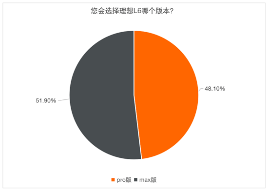 NVIDIA GTX1080系列：创始人版VS标准版，性能对比揭秘