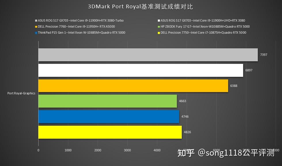 华硕GTX660Ti加强版显卡：性能深度揭秘，超频技术带来的惊喜  第7张