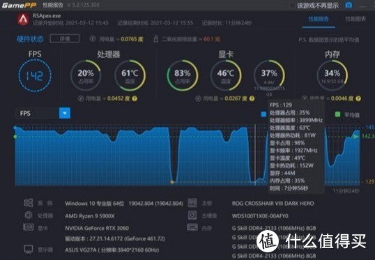 揭秘板载GTX1060移动版TDP解锁：方法、性能提升与风险评估  第6张