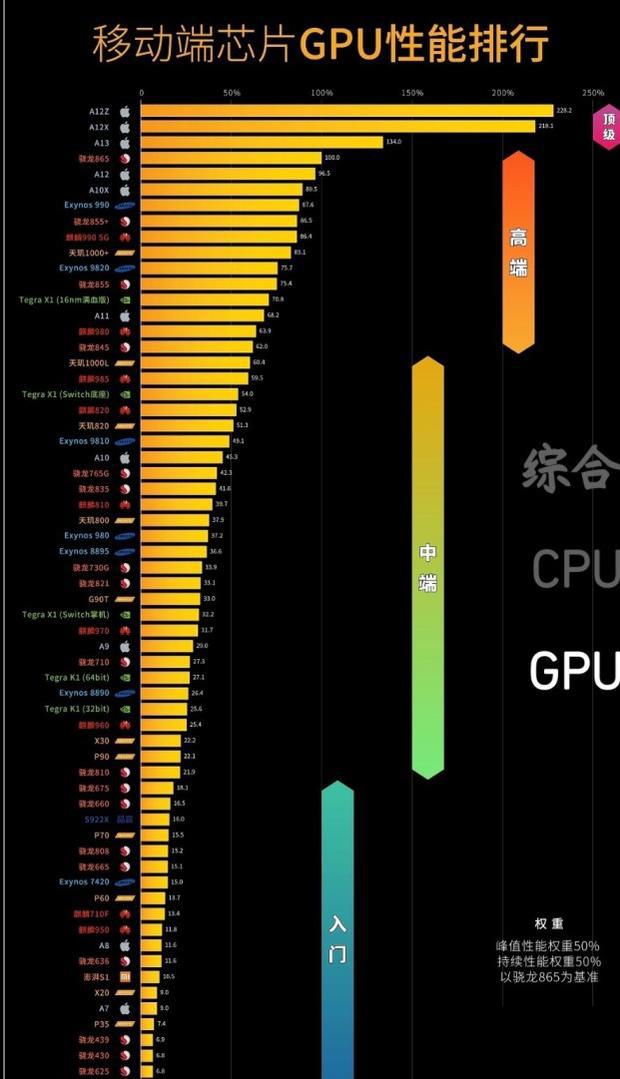 揭秘：i3处理器如何与GTX1070搭配展现出卓越性能  第7张