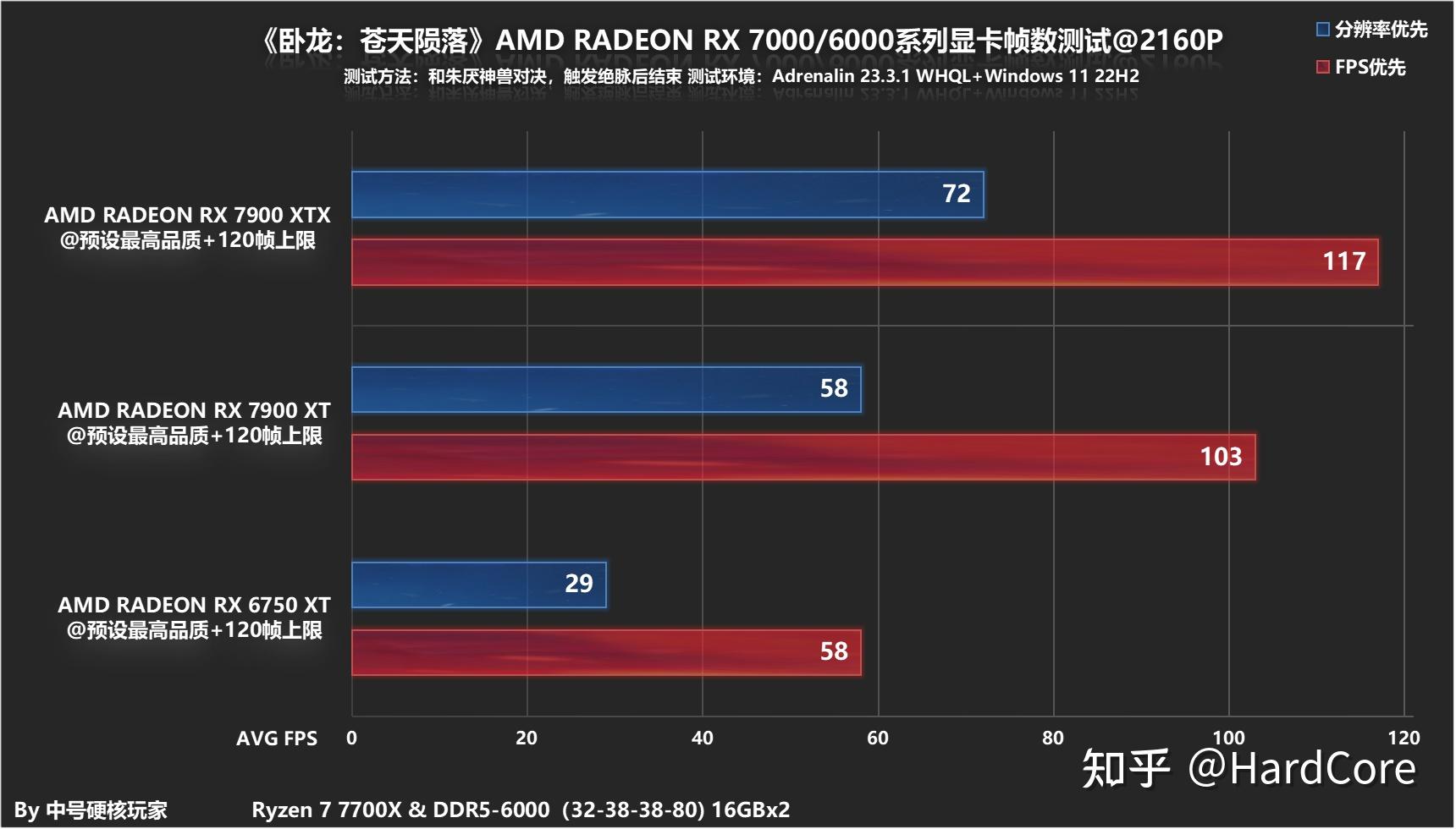 NVIDIA GTX950：3DMark测试得分解读，助你精准选购显卡  第2张