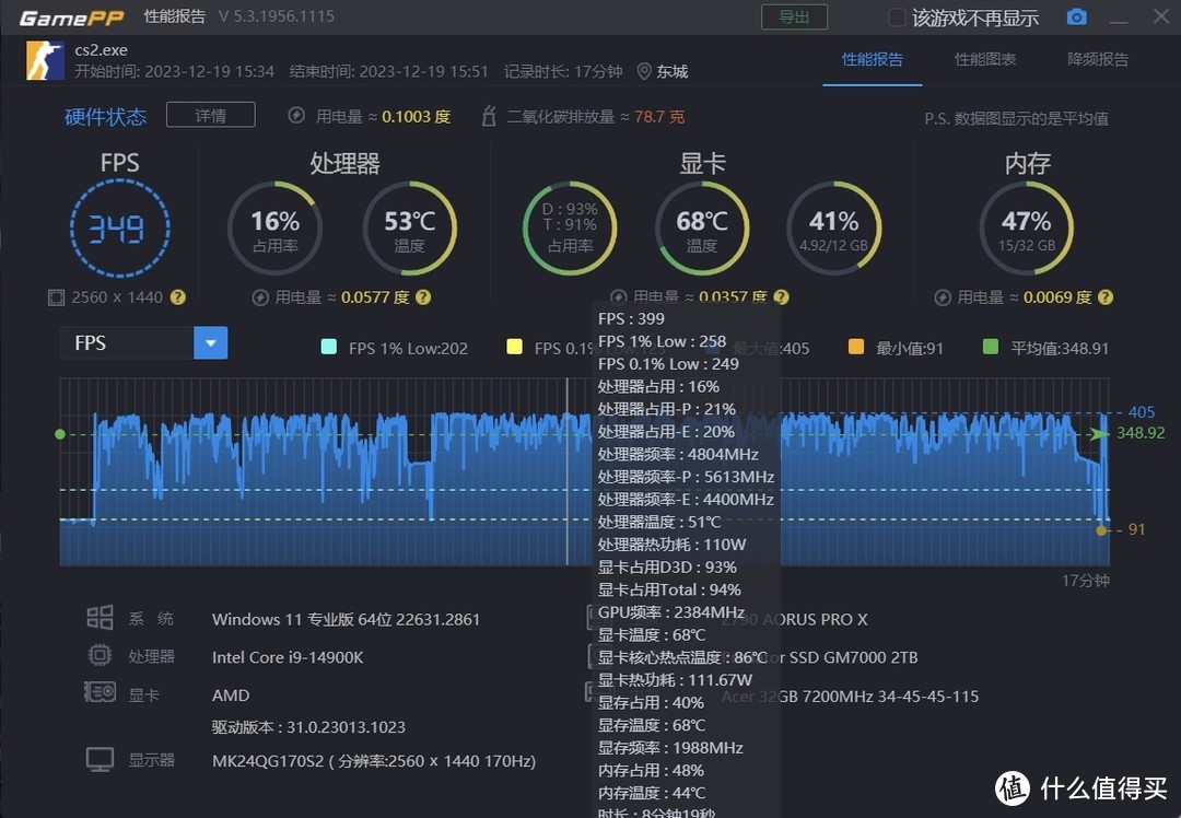 深度解析GTX1070在3DMark物理分测试中的卓越性能表现及解读方法  第8张