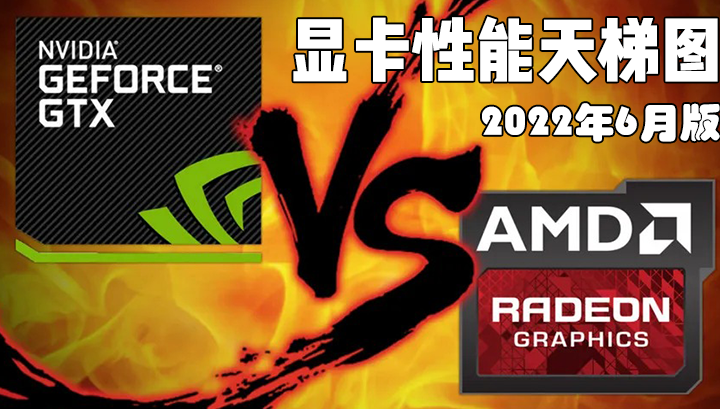 GTX9502G显卡游戏性能分析：性能超值，价格亲民，成为中低端市场宠儿  第7张