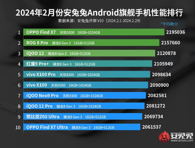 电脑硬件发展助力性能提升：GTX750软SLI技术解析及应用领域探讨  第7张