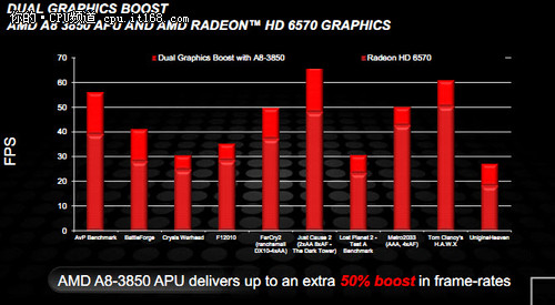 GTX1080：强大的显卡性能与双交火技术联手，释放游戏与图形处理的巅峰潜能  第1张