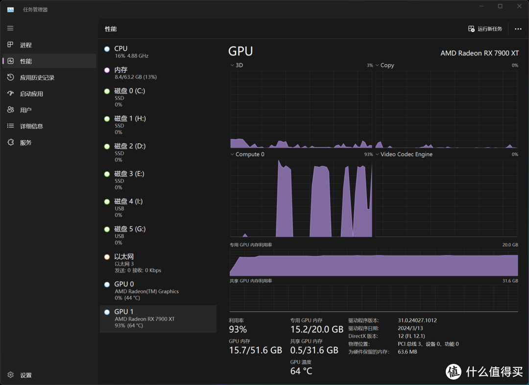 GTX560Ti与R9270：性能对比及市场认可，助您理性选择显卡设备  第6张