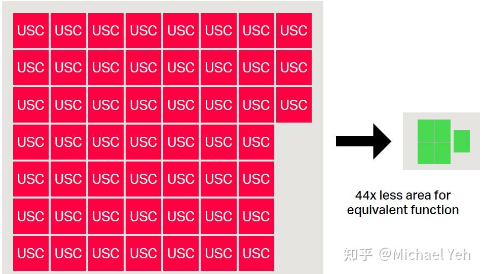 GTX1080Ti显卡无法流畅运行的高需求游戏技术解析及未来趋势  第2张