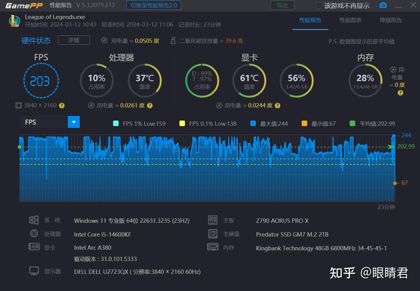 揭秘NVIDIAGTX980Ti在看门狗游戏中的顶尖表现：性能、画质、流畅度全方位解析  第7张