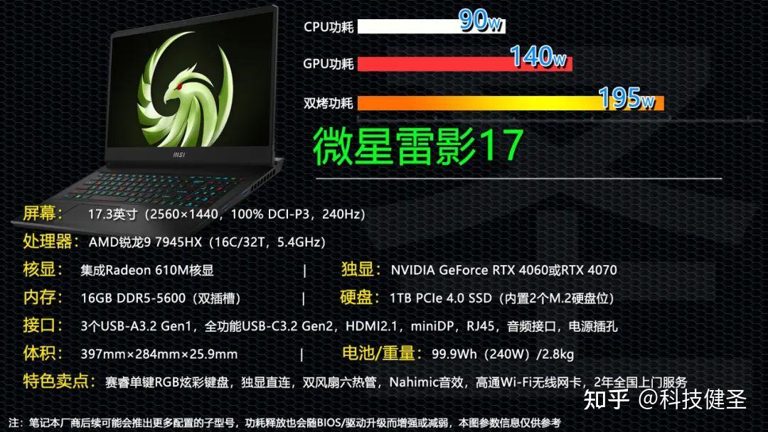 NVIDIA GTX960战斗机械：6Pin接口的设计与优势深度解析  第6张