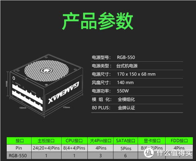 如何选择适宜的电源配置来配备6700K和GTX970硬件组合：详细解析与建议  第4张