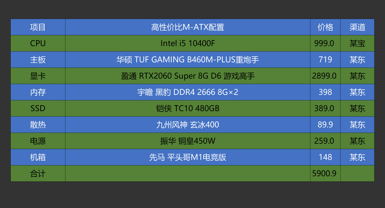 科技飞跃下的硬件对比：解析I33240处理器与GTX760显卡的性能表现及游戏多媒体展示  第3张