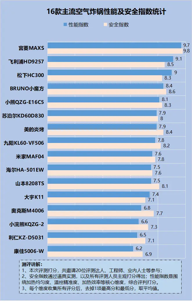 GTX780公版散热器拆解图解析：深入探讨散热原理与技术创新  第1张