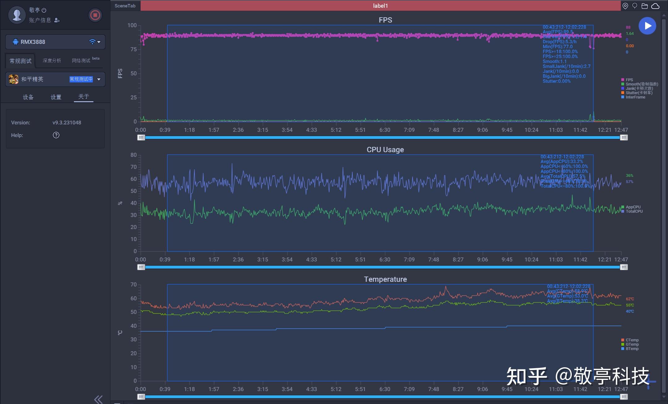 GTX 650显卡电压调整全攻略，让你的游戏体验更稳定更畅快  第5张