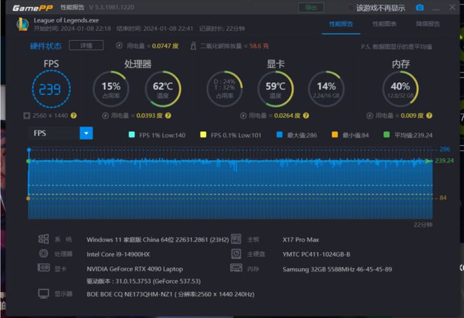 GTX 980显卡：性能猛如虎，散热如风，功耗却惊人  第5张