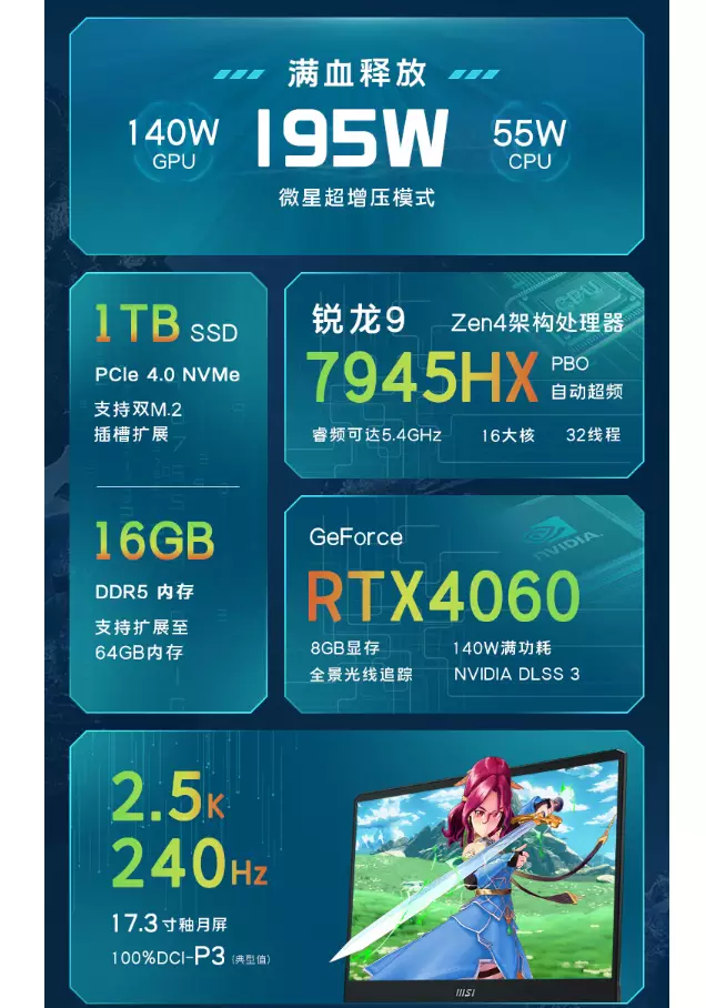 GTX 960显卡赔偿揭秘：性能不佳原因大揭秘  第6张