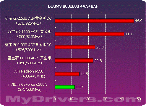 TFLOPS霸气显卡：性能超群，散热无忧  第2张