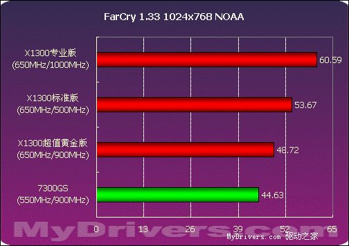 TFLOPS霸气显卡：性能超群，散热无忧  第4张