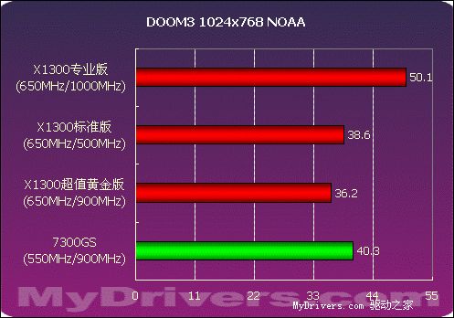 TFLOPS霸气显卡：性能超群，散热无忧  第5张