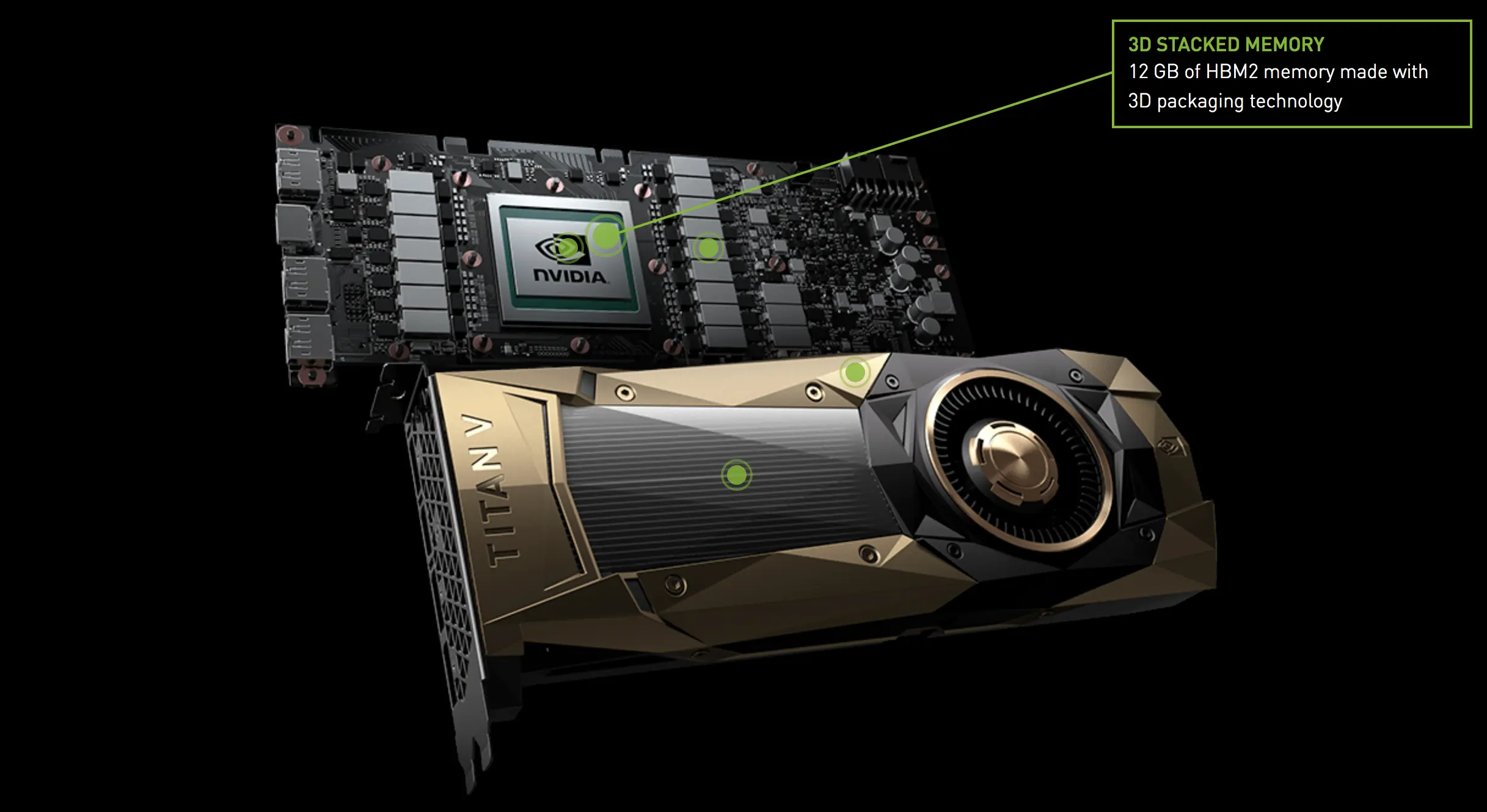 霸气外观，惊艳性能，持久清凉！GTX TITAN Z带你畅游游戏世界  第2张