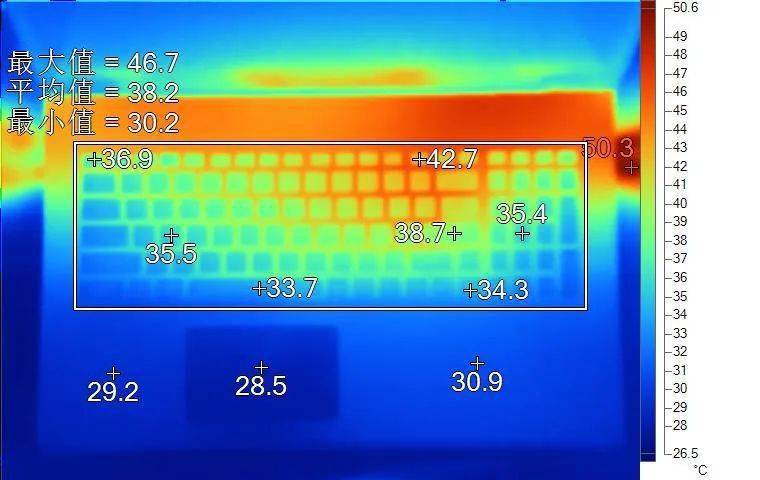 GTX 960：游戏新境界  第3张