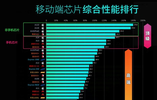 震撼上线！GTX 1080移动端3D Mark十大亮点揭秘  第10张