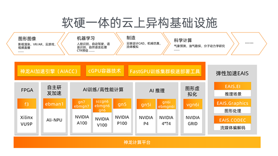 GTX 960鲁大师：游戏跑分新王者  第3张