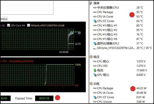 gx960 vs gtx950，游戏性能对比揭秘  第6张