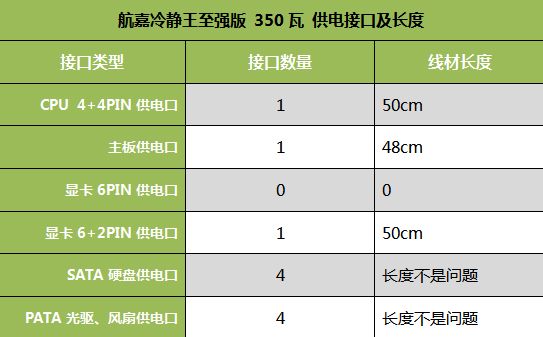 显卡界的黑马：无需外接电源，GTX 1050 Ti性能如何？  第6张