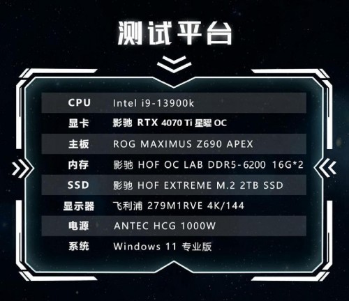 GTX 550 Ti vs HD 6850：性能对比，谁才是你的终极选择？  第8张