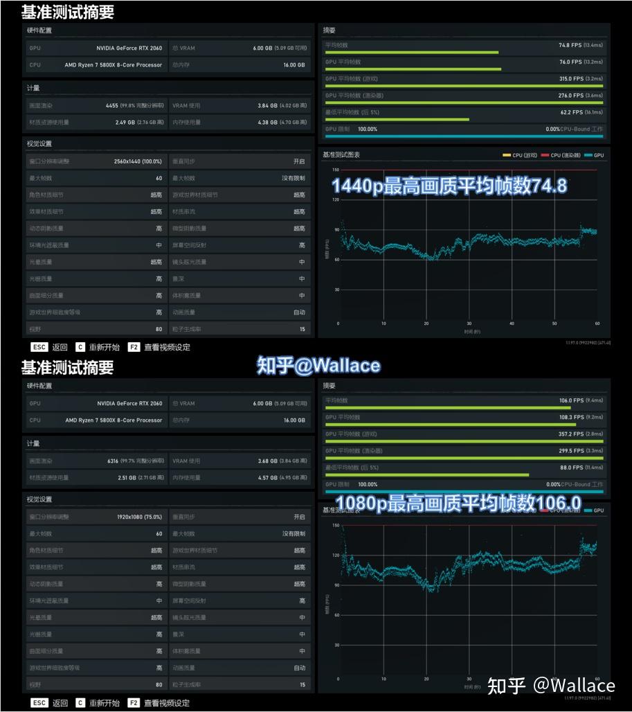 GeForce GTX 660 Ti：性能狂潮，全方位压倒  第6张