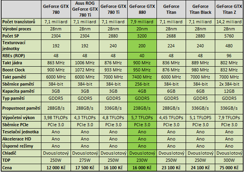 GTX 1050 Ti GP107核心显卡：游戏性能惊艳，散热如行云流水  第7张