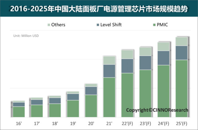 全球热议！稳且高性能，gtx980ti搭配550W电源引发供应链困境  第6张