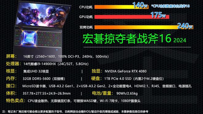 单8pin GTX 1080：性能独步同档，游戏体验超乎想象  第6张